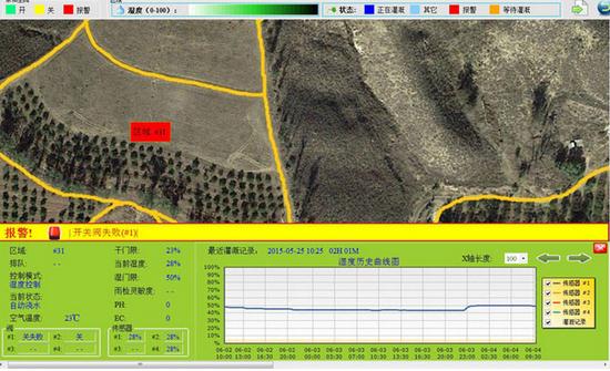 农业智能灌溉控制系统电脑地图实信息