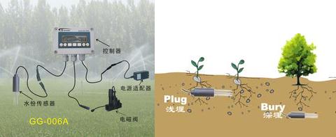 有线土壤湿度控制自动灌溉系统（GG-006A）