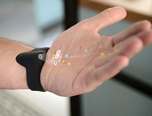 创新科技-手腕微型投影机