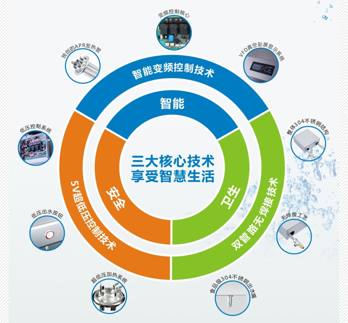 厂家批发直销新泽泉温热式饮水机智享XZ-2H带净水器