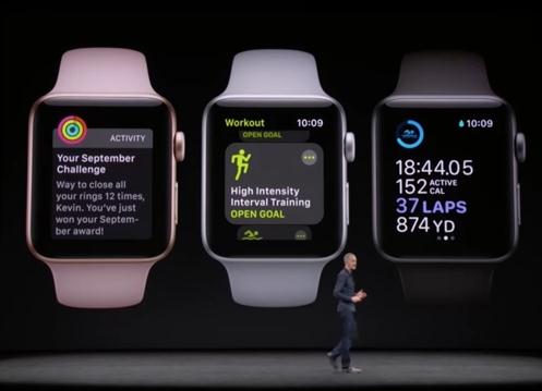 新版Apple Watch增重磅功能 可打电话收发信息