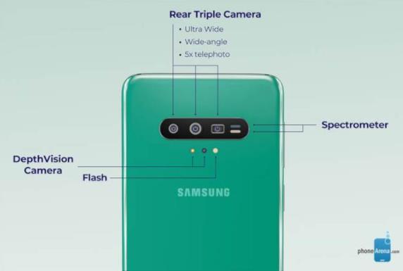 三星Galaxy S11手机或将配备5倍光学变焦功能