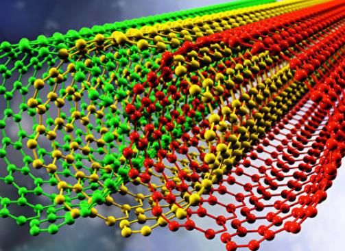 碳纳米管纤维布料靠日晒和受热发电