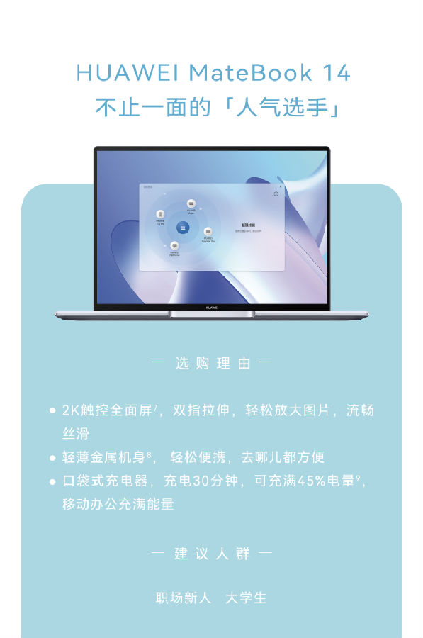 华为MateBook 14 2022款不止一面的人气选手插图
