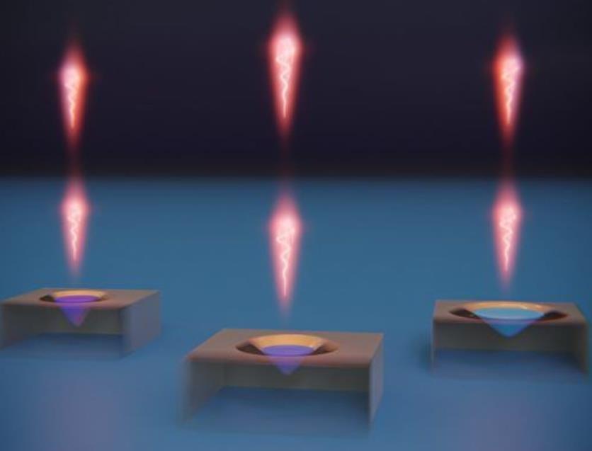 新技术可在不同量子点上生成孪生光子
